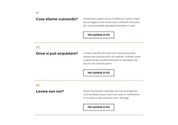 Tema WordPress Multiuso Per Come Funziona Il Ristorante