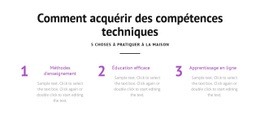 Comment Acquérir Des Compétences Techniques - Modèles De Sites Web