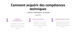 Comment Acquérir Des Compétences Techniques - Modèle Web HTML
