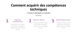 Comment Acquérir Des Compétences Techniques - Modèle HTML5