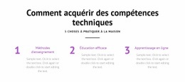 Meilleure Conception De Page De Destination Pour Comment Acquérir Des Compétences Techniques