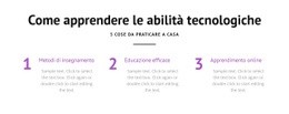 Generatore Di Siti Web Gratuito Per Come Apprendere Le Abilità Tecnologiche