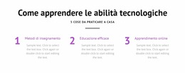 Come Apprendere Le Abilità Tecnologiche - Modello Joomla 2024