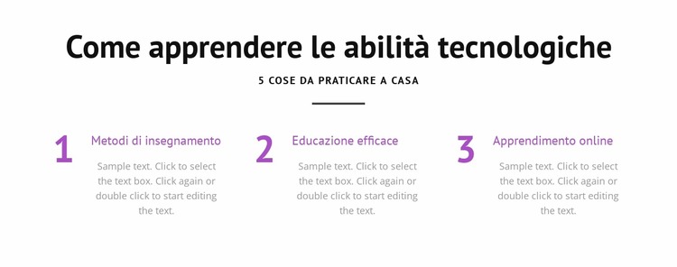 Come apprendere le abilità tecnologiche Modello Joomla