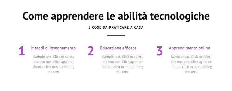 Come apprendere le abilità tecnologiche Modello di sito Web