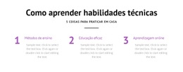 Construtor De Sites Gratuito Para Como Aprender Habilidades Técnicas