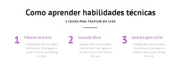 Como Aprender Habilidades Técnicas Modelo HTML5 E CSS3