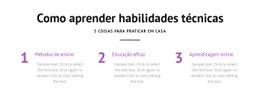 Como Aprender Habilidades Técnicas - Modelo HTML5