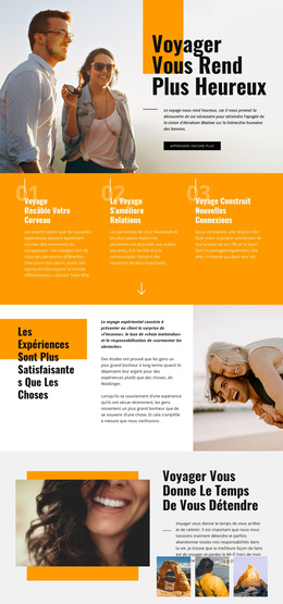 Voyager Vous Rend Plus Heureux #Wordpress-Themes-Fr-Seo-One-Item-Suffix