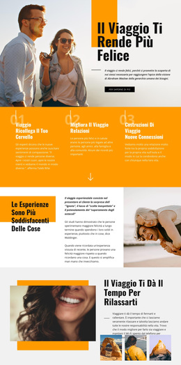 Il Viaggio Ti Rende Più Felice - Tema WordPress Premium