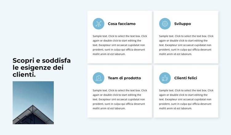 Principi di costruzione Modelli di Website Builder