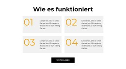 Wichtige Schritte - Site Mit HTML-Vorlagen-Download