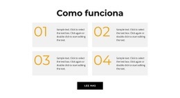 Pasos Importantes - Hermoso Creador De Sitios Web