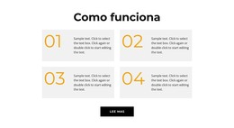 Pasos Importantes: Sitio Con Descarga De Plantilla HTML