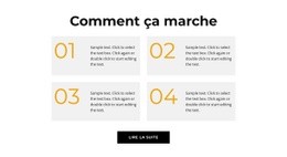 Conception De Site Web Pour Étapes Importantes