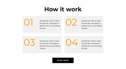 Important Steps - Easy-To-Use Html Code