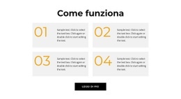 Progettazione Del Sito Web Per Passi Importanti