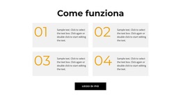 Miglior Tema WordPress Per Passi Importanti