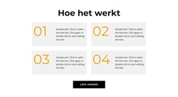 Beste WordPress-Thema Voor Belangrijke Stappen