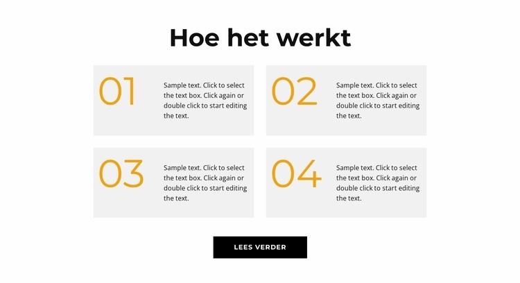 Belangrijke stappen Website ontwerp