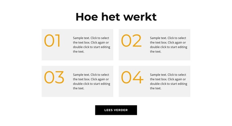 Belangrijke stappen Website sjabloon