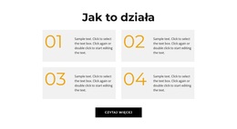 Najlepszy Motyw WordPress Dla Ważne Kroki