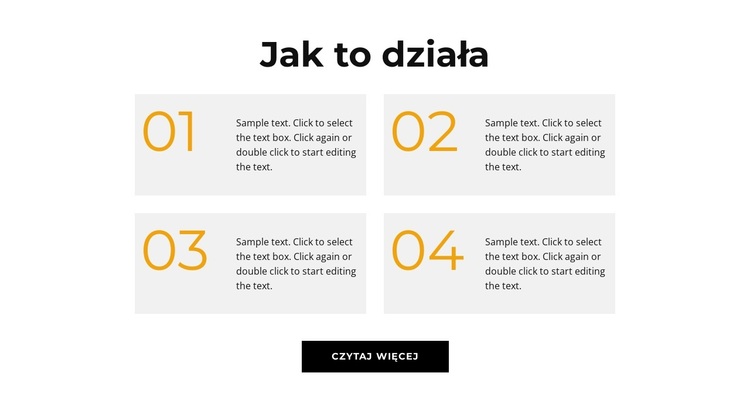 Ważne kroki Motyw WordPress