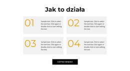 Najbardziej Kreatywny Szablon Joomla Dla Ważne Kroki