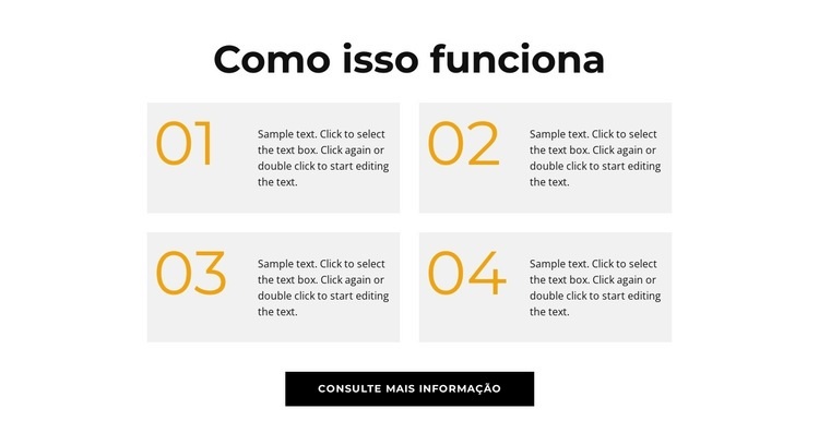 Etapas importantes Design do site