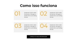 HTML5 Responsivo Para Etapas Importantes