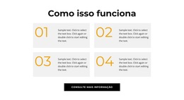 Etapas Importantes - Download Do Modelo De Site
