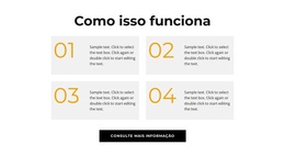 Melhor Tema WordPress Para Etapas Importantes