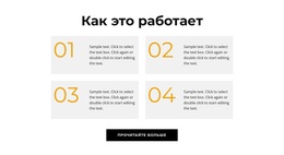 Лучшая Тема WordPress Для Важные Шаги