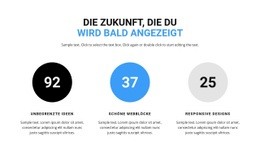 Funktionszähler - HTML Designer