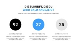 Funktionszähler - Website-Design