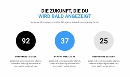 Benutzfertiges Website-Design Für Funktionszähler