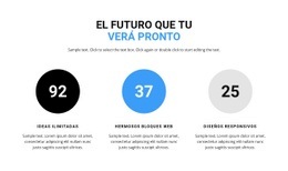 Contador De Características - Diseño De Sitios Web