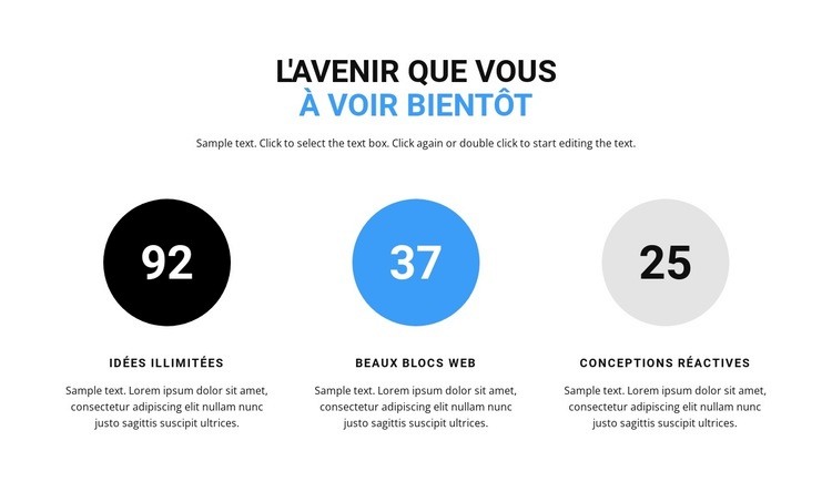 Compteur de fonctionnalités Créateur de site Web HTML