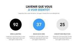 Compteur De Fonctionnalités Modèle De Site Web HTML CSS