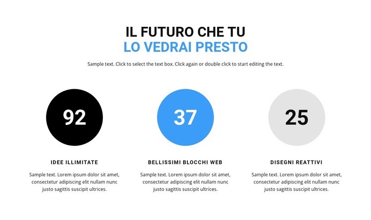 Contatore di funzionalità Mockup del sito web