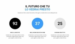 Contatore Di Funzionalità - Progettazione Di Siti Web