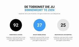 Functieteller - Website-Ontwerp