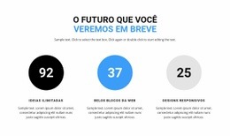 Contador De Recursos - Design Do Site