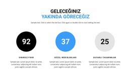 Özellik Sayacı - Özelleştirilebilir Profesyonel Joomla Şablonu