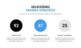 Özellik Sayacı - WordPress Temasını Ücretsiz Indirin
