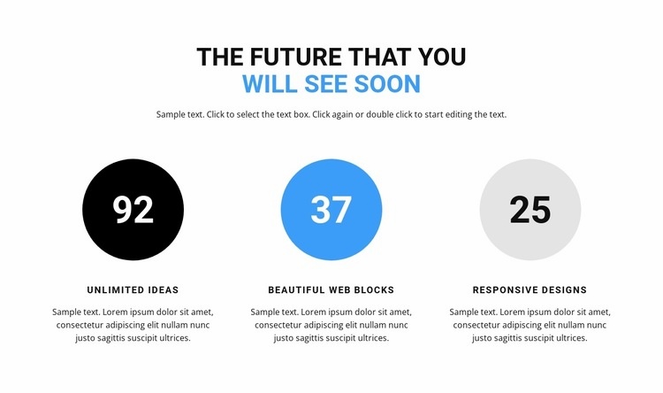Feature counter Web Page Design