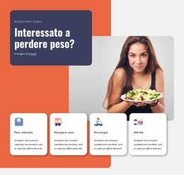 Come Perdere Peso - Modello HTML