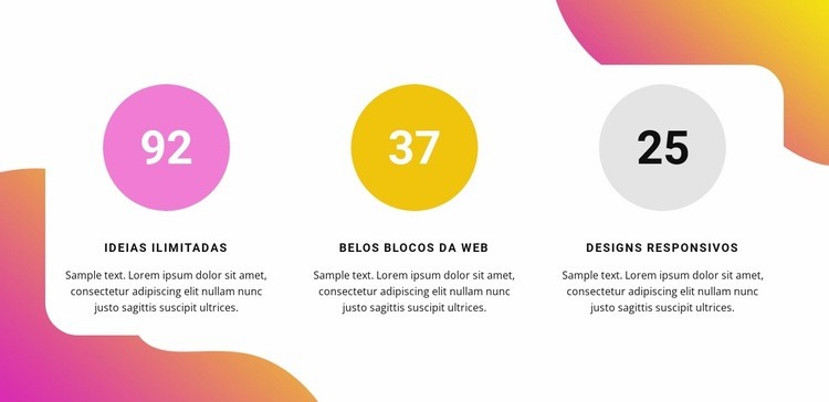 Rápido, Inteligente e Ótimo Modelo HTML5