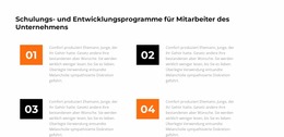 Vier Kaufgründe – Joomla-Template 2024