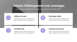 Conception De Pages HTML Pour Personnel Parfait